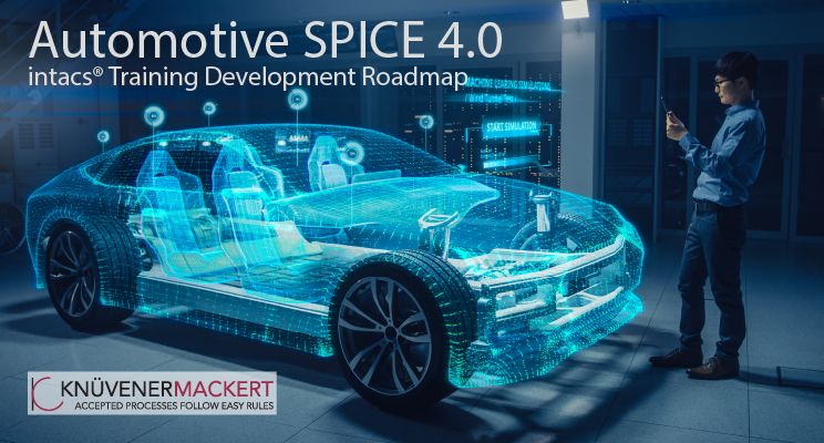 ASPICE4.0-Training-Development-Roadmap